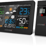 ELDONEX WeatherCheck